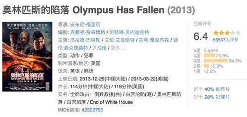 国产限制第一页,探索本土文化新视角  第1张