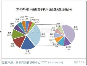 国产线路一  第2张